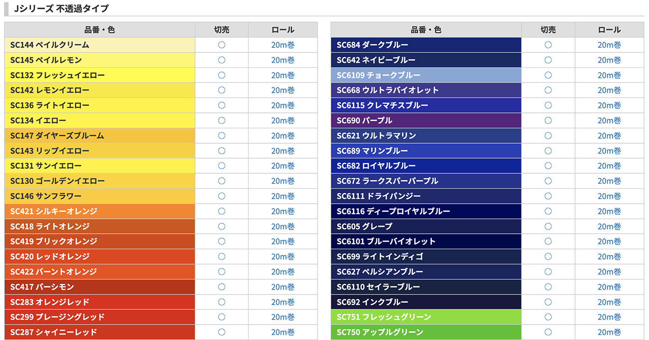 カラーチャートからカッティングシート