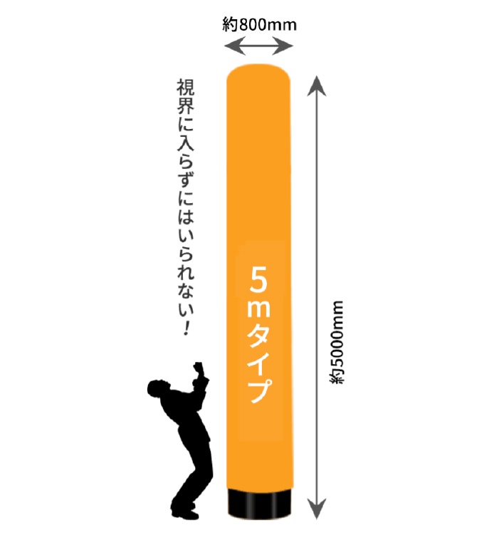 エアー看板データ入稿