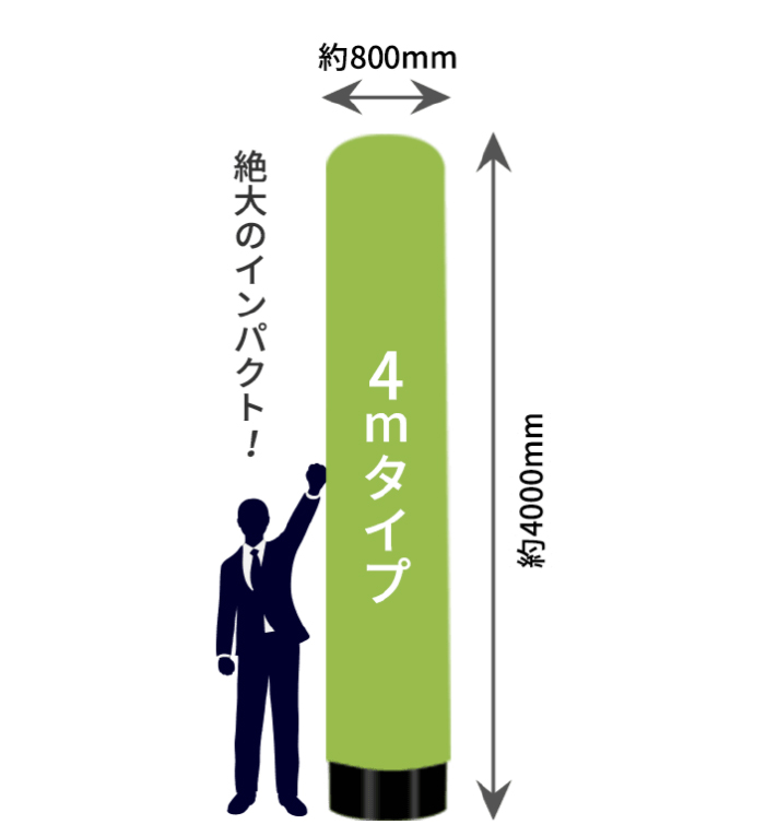 エアー看板データ入稿