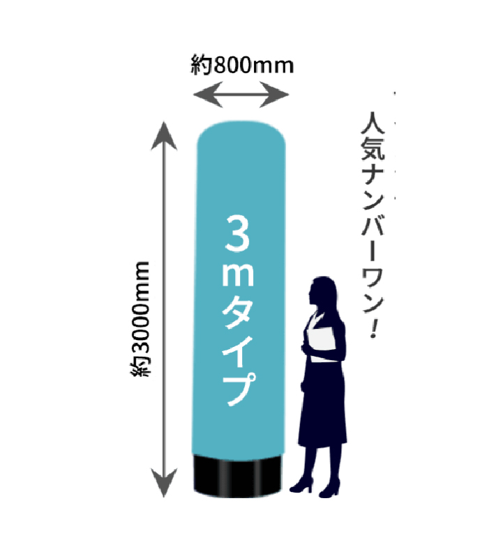 エアー看板データ入稿