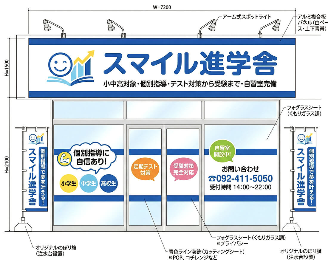 塾の電飾看板事例11