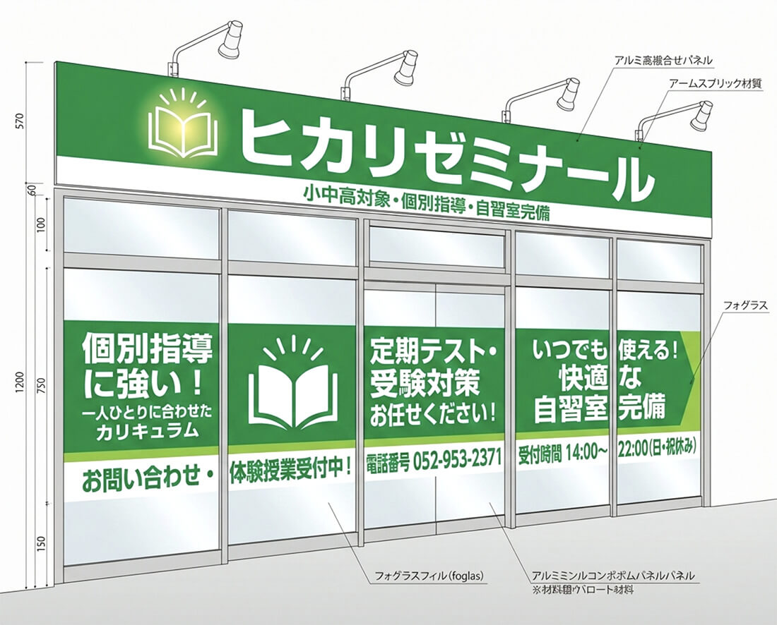 進学塾の看板デザイン提案図｜白地青帯ファサード看板＋オリジナルのぼり旗（W7,200mm）
