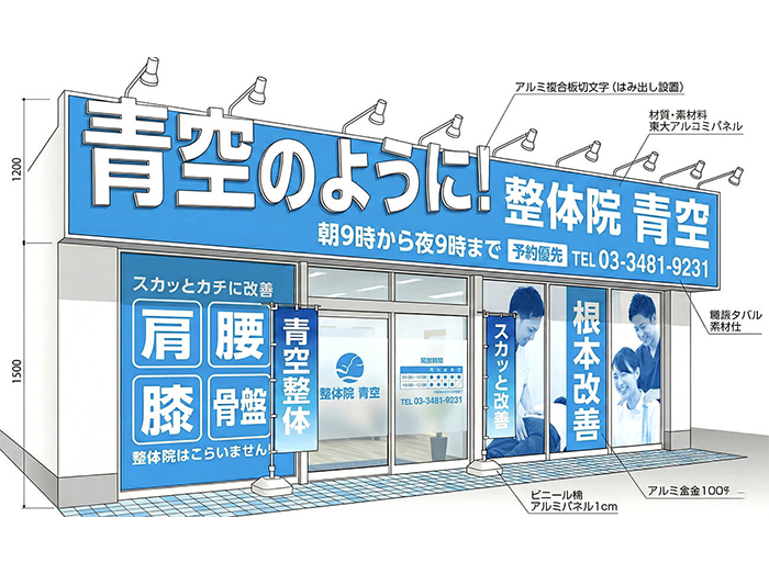 整体看板・事例2 プラン図