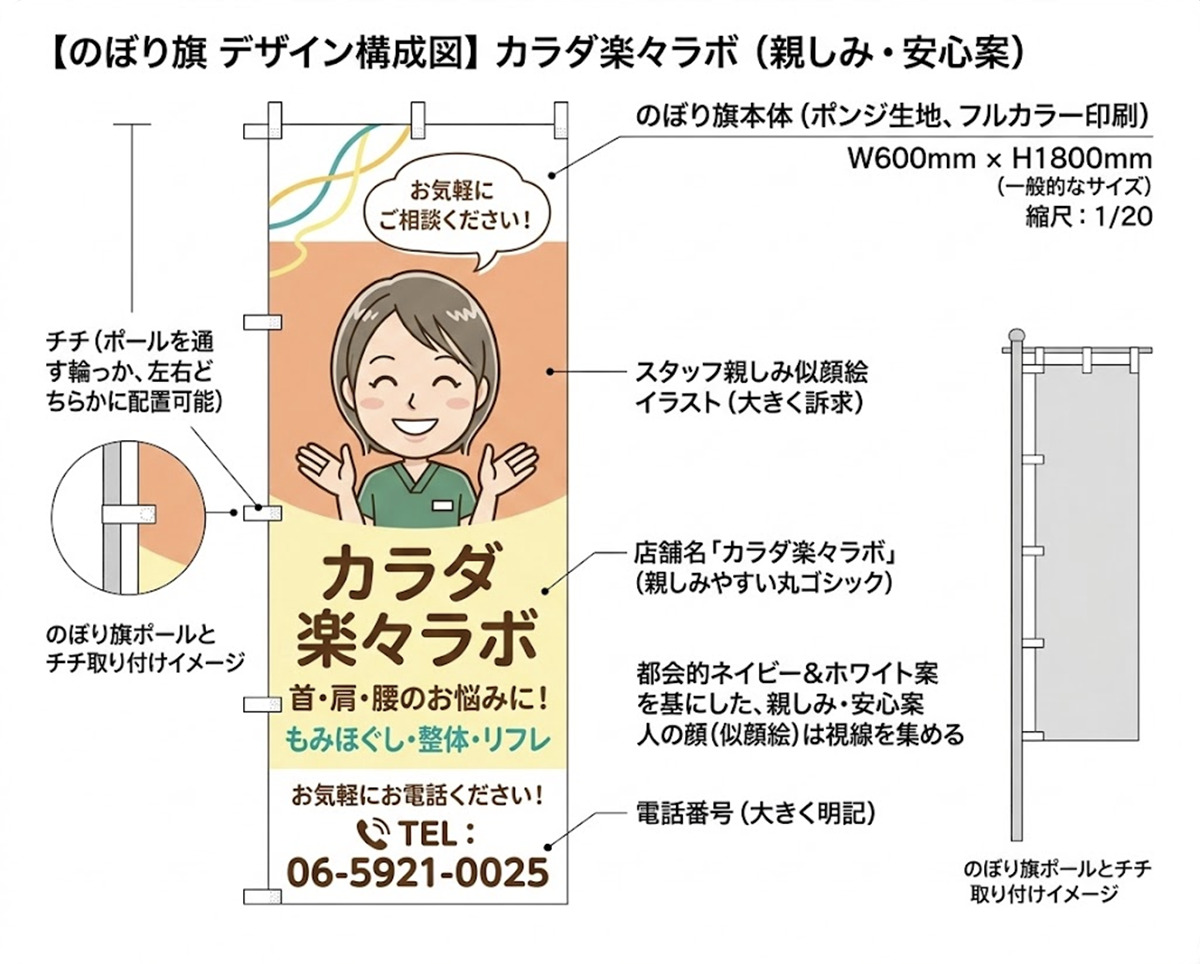 マッサージ院の看板施工事例